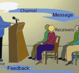 Definition of channel in communication