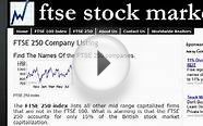Ftse 250 Index Definition And Company Listing