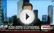 Guy Benson on Fox News - Opinion of Healthcare Law