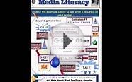 Media Literacy - Advertising in the Classroom